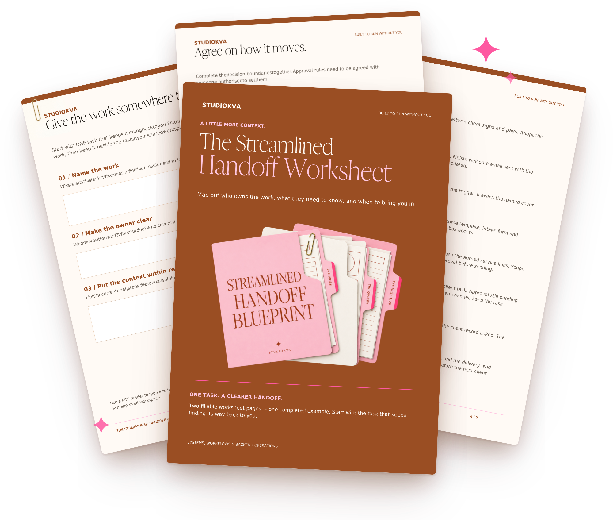 The Streamlined Handoff Worksheet cover fanned over its worksheet pages